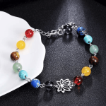 Adjustable Silver Lotus 7 Chakra Natural Stones Anklet