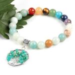 Calming Breeze Chakra Bracelet