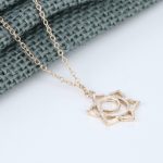 Handmade Second Chakra Sacral Swadhisthana Pendant Necklace