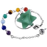 Path To Prosperity Green Aventurine Pendulum