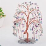 Unbreakable Spirit Fluorite Tree